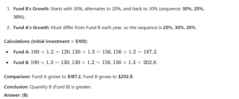 GRE Fraction, Decimals, Percentage