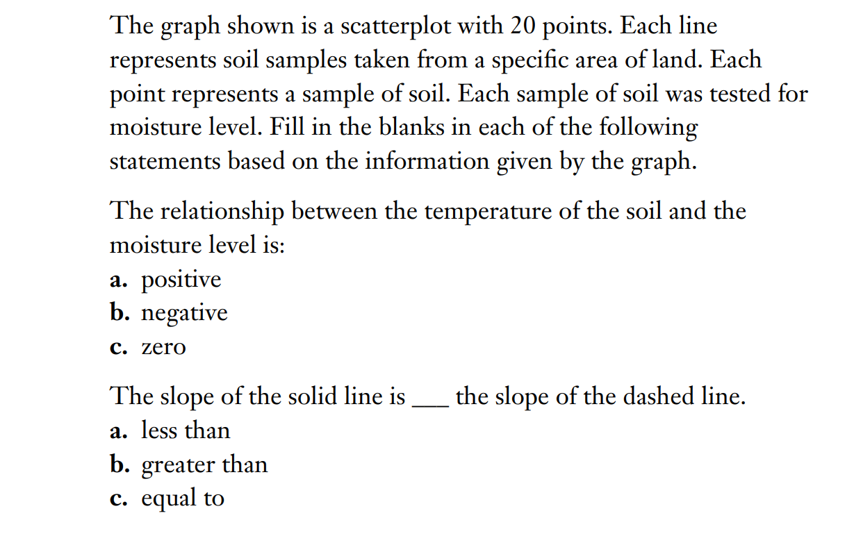 GMAT Data Insight: Read and Analyze Graphs