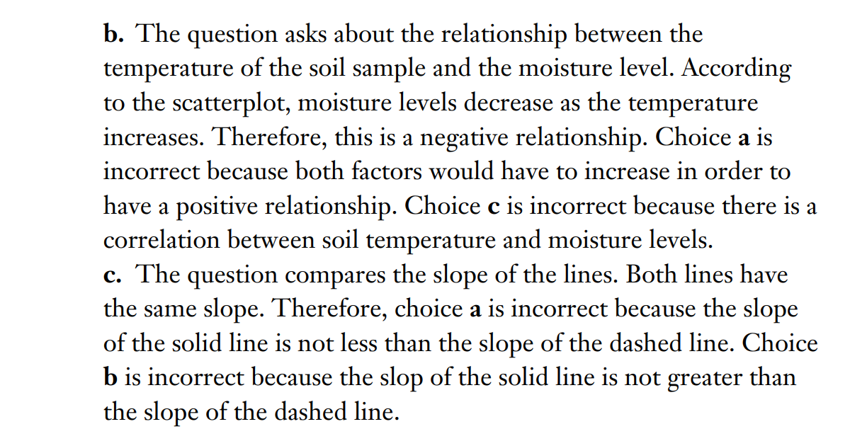 GMAT Data Insight: Read and Analyze Graphs