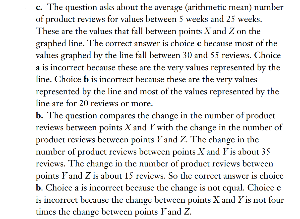 GMAT Data Insight: Read and Analyze Graphs