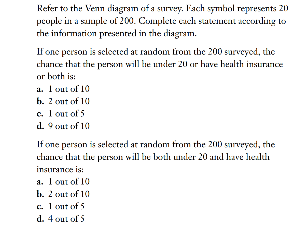 GMAT Data Insight: Read and Analyze Graphs