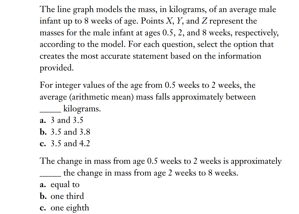 GMAT Data Insight: Read and Analyze GraphsGMAT Data Insight: Read and Analyze Graphs